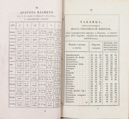 Месяцослов на 1833 год. СПб.: При Императорской Академии наук, [1832].